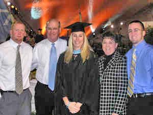 Left to right Kevin, Ed, Jessica, Deborah and Brian, May 2007